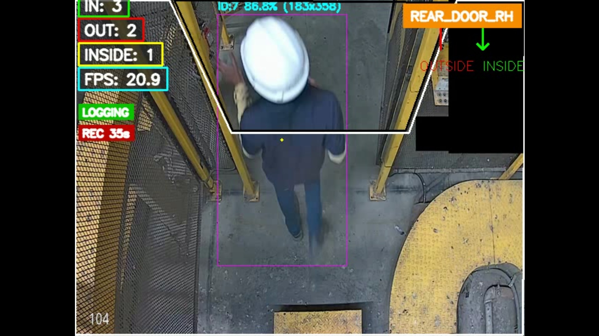 Lotto In Out People Counting System